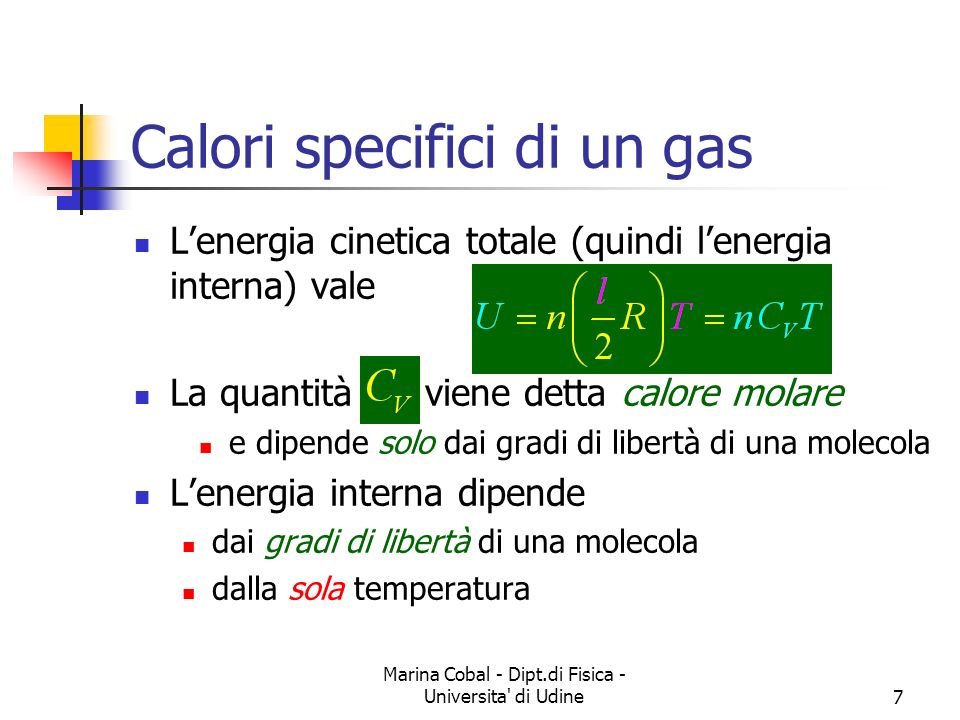Calori specifici di un gas
