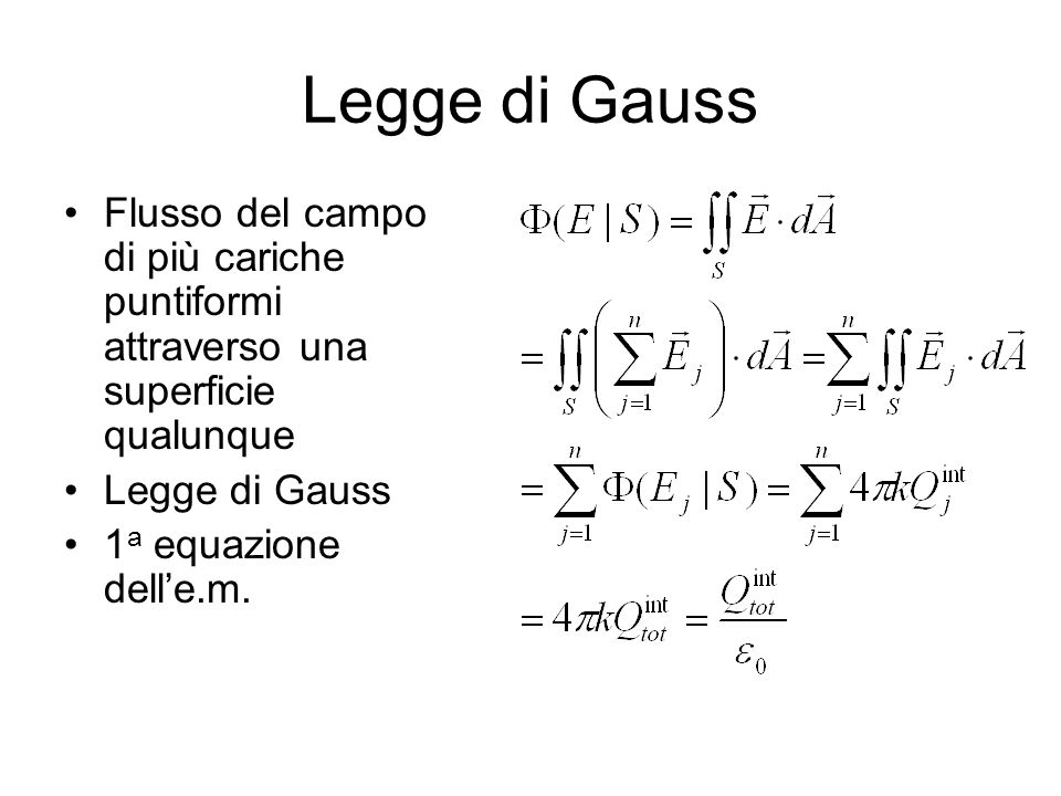Legge di Gauss Flusso del campo di più cariche puntiformi attraverso una superficie qualunque. Legge di Gauss.