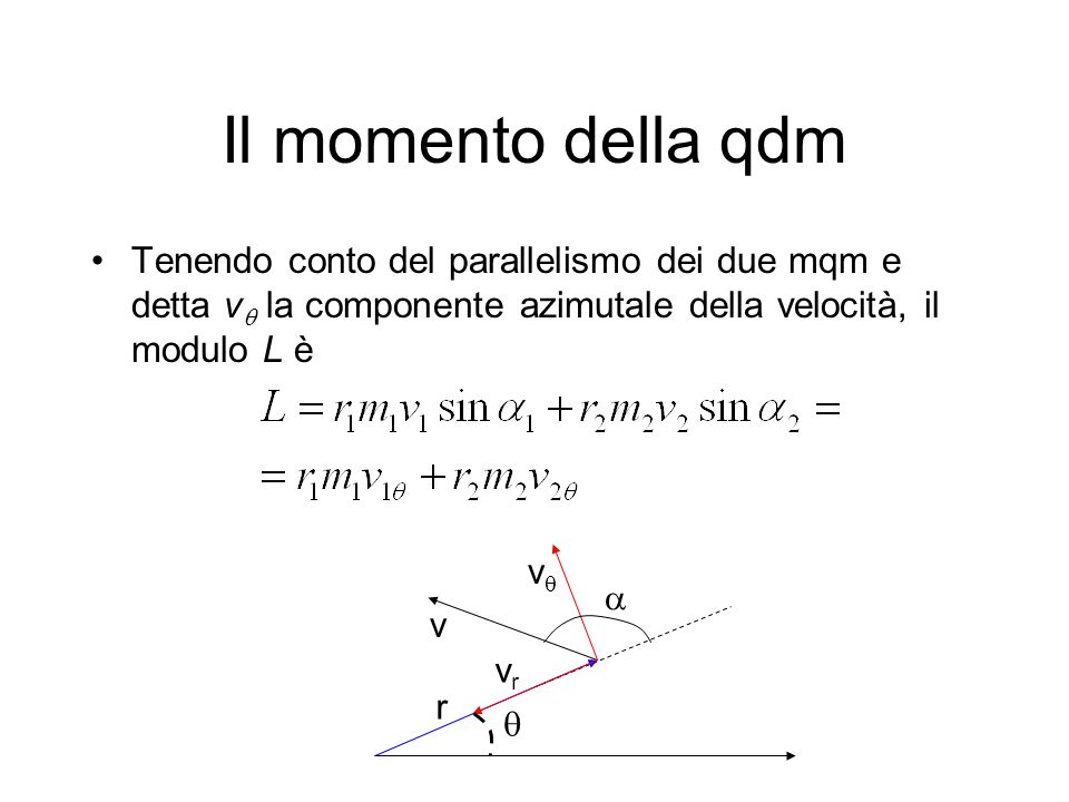 Il momento della qdm Tenendo conto del parallelismo dei due mqm e detta v la componente azimutale della velocità, il modulo L è.
