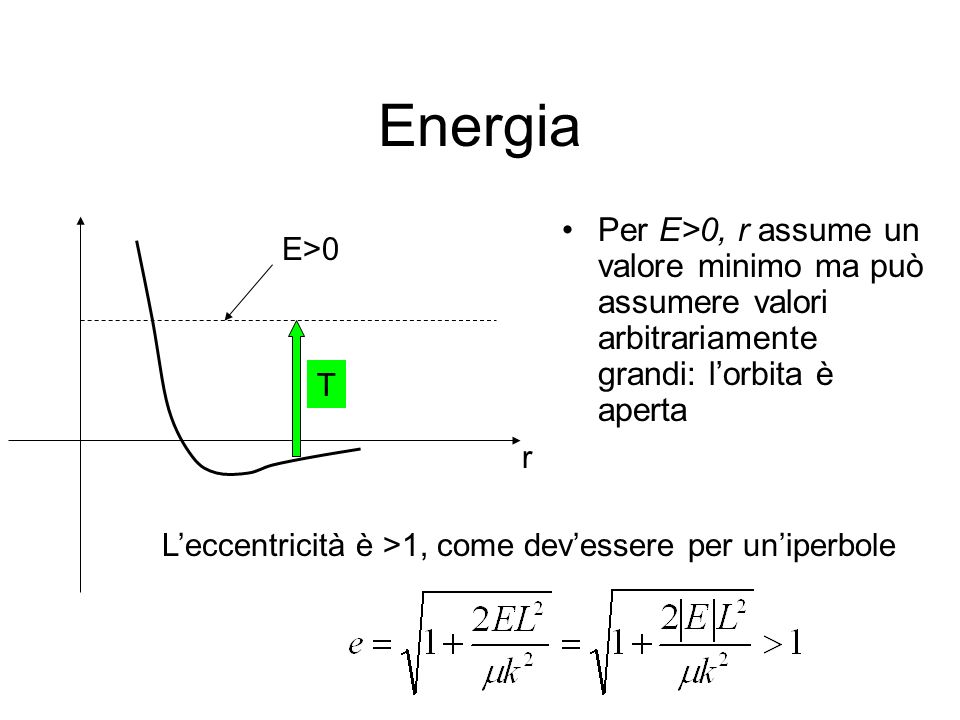 Energia Per E>0, r assume un valore minimo ma può assumere valori arbitrariamente grandi: l’orbita è aperta.