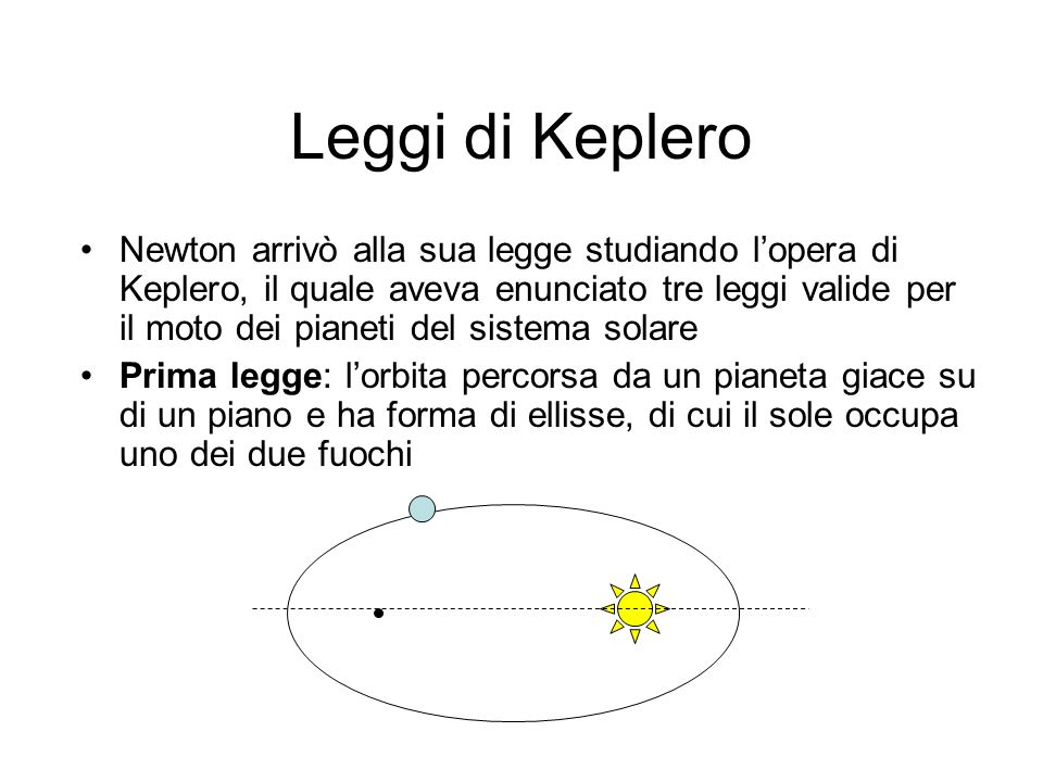 Leggi di Keplero
