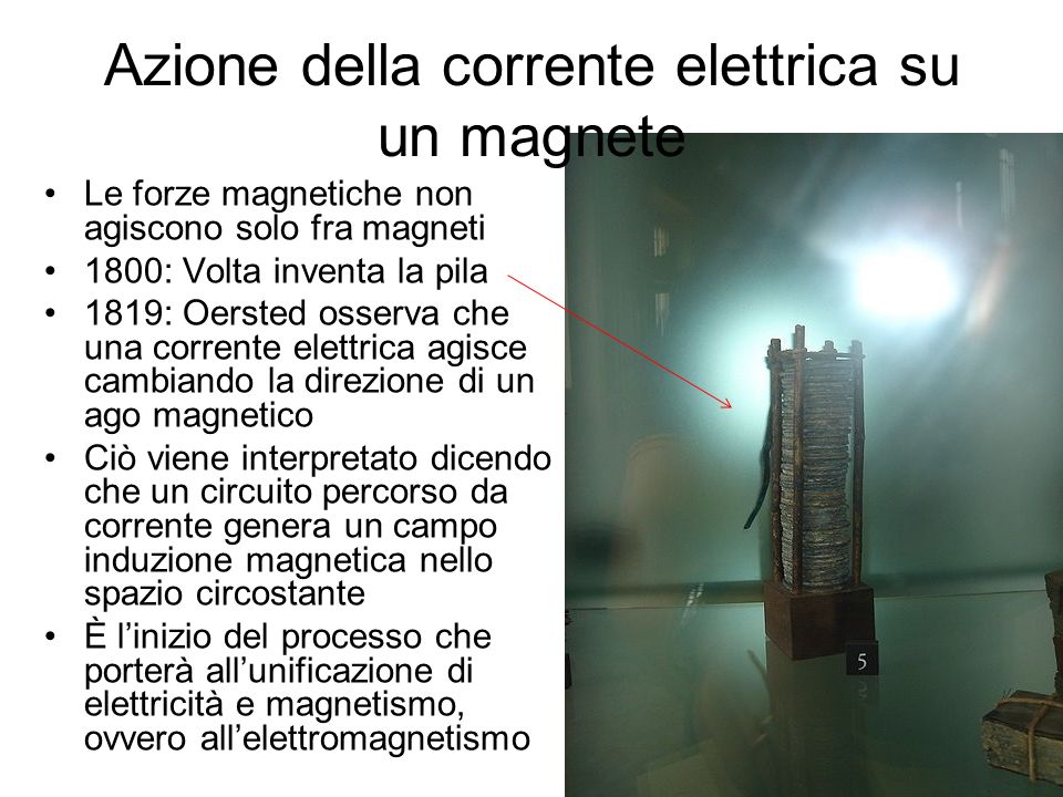 Azione della corrente elettrica su un magnete