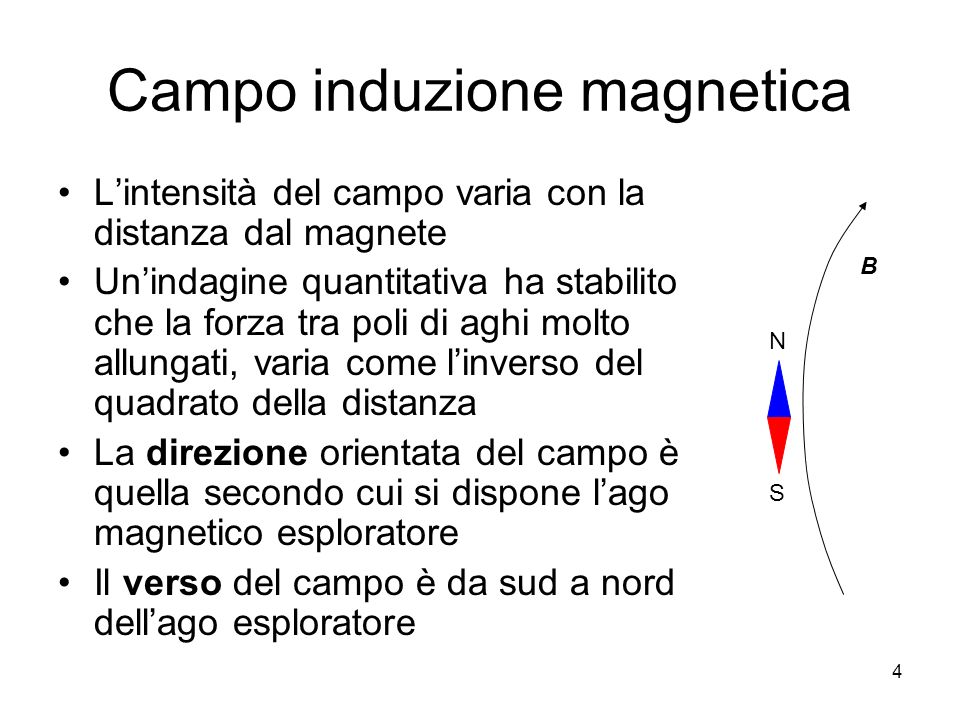 Campo induzione magnetica