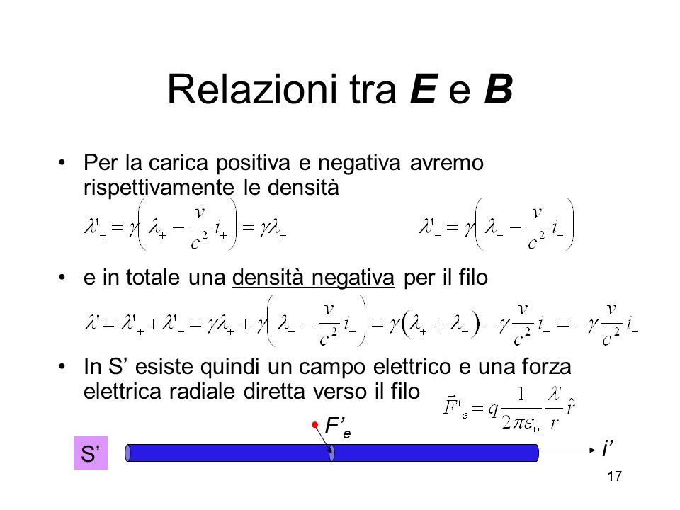 Relazioni tra E e B Per la carica positiva e negativa avremo rispettivamente le densità. e in totale una densità negativa per il filo.