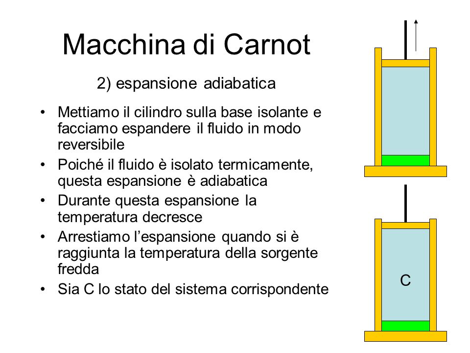 Macchina di Carnot 2) espansione adiabatica