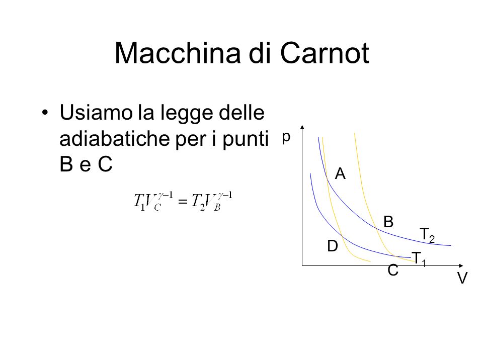 Macchina di Carnot Usiamo la legge delle adiabatiche per i punti B e C