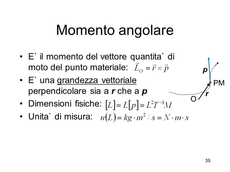 Momento angolare E` il momento del vettore quantita` di moto del punto materiale: E` una grandezza vettoriale perpendicolare sia a r che a p.
