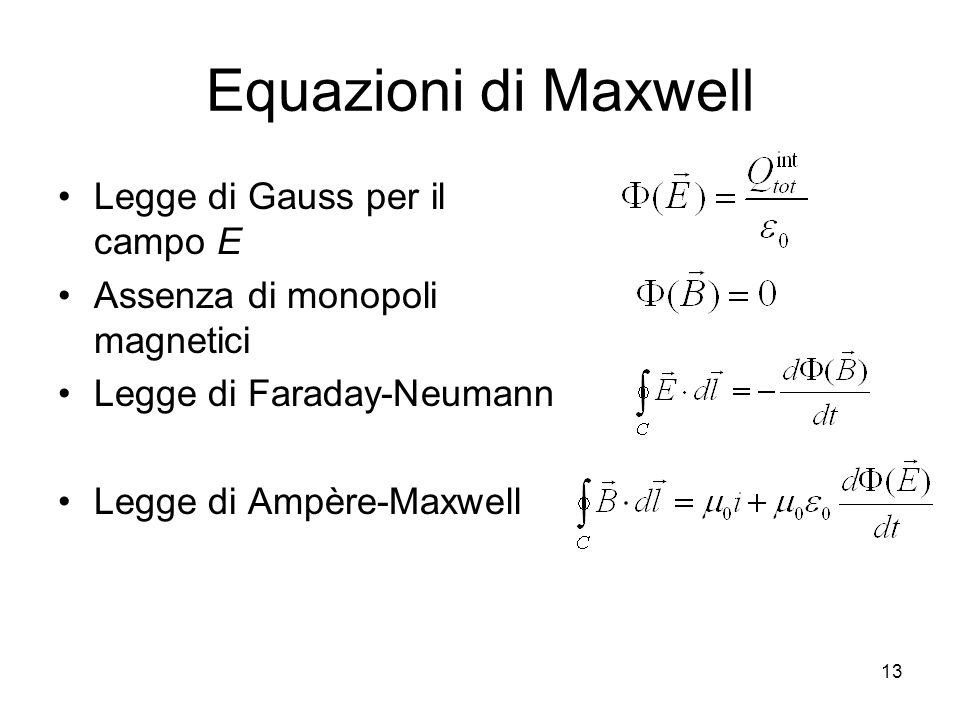 Equazioni di Maxwell Legge di Gauss per il campo E
