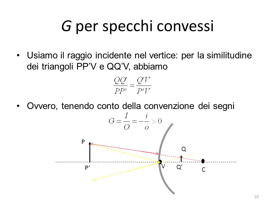 G per specchi convessi Usiamo il raggio incidente nel vertice: per la similitudine dei triangoli PP’V e QQ’V, abbiamo.