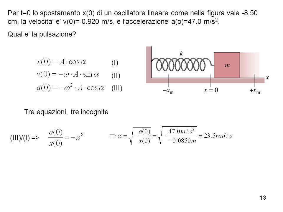Per t=0 lo spostamento x(0) di un oscillatore lineare come nella figura vale cm, la velocita’ e’ v(0)= m/s, e l’accelerazione a(o)=47.0 m/s2.