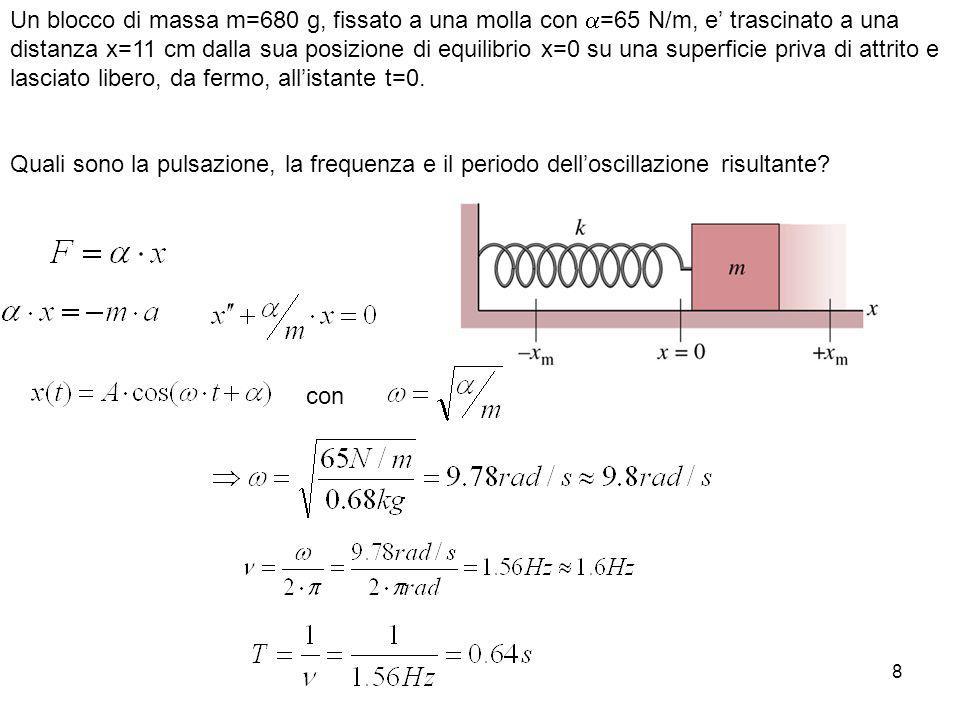 Un blocco di massa m=680 g, fissato a una molla con a=65 N/m, e’ trascinato a una distanza x=11 cm dalla sua posizione di equilibrio x=0 su una superficie priva di attrito e lasciato libero, da fermo, all’istante t=0.