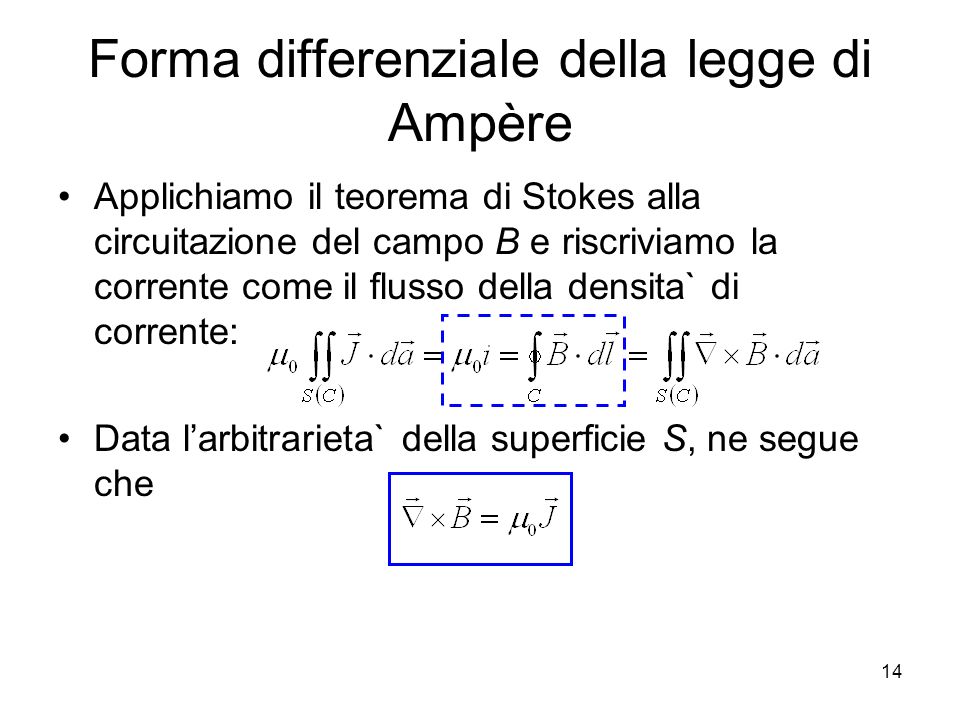 Forma differenziale della legge di Ampère