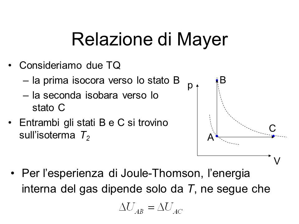Relazione di Mayer Consideriamo due TQ. la prima isocora verso lo stato B. la seconda isobara verso lo stato C.