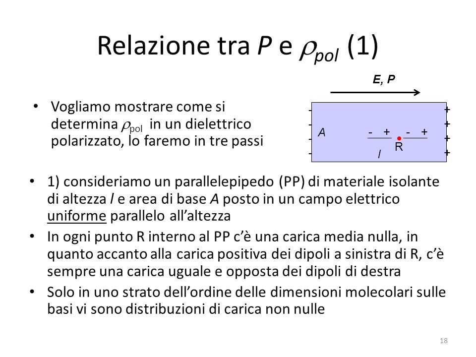 Relazione tra P e rpol (1)