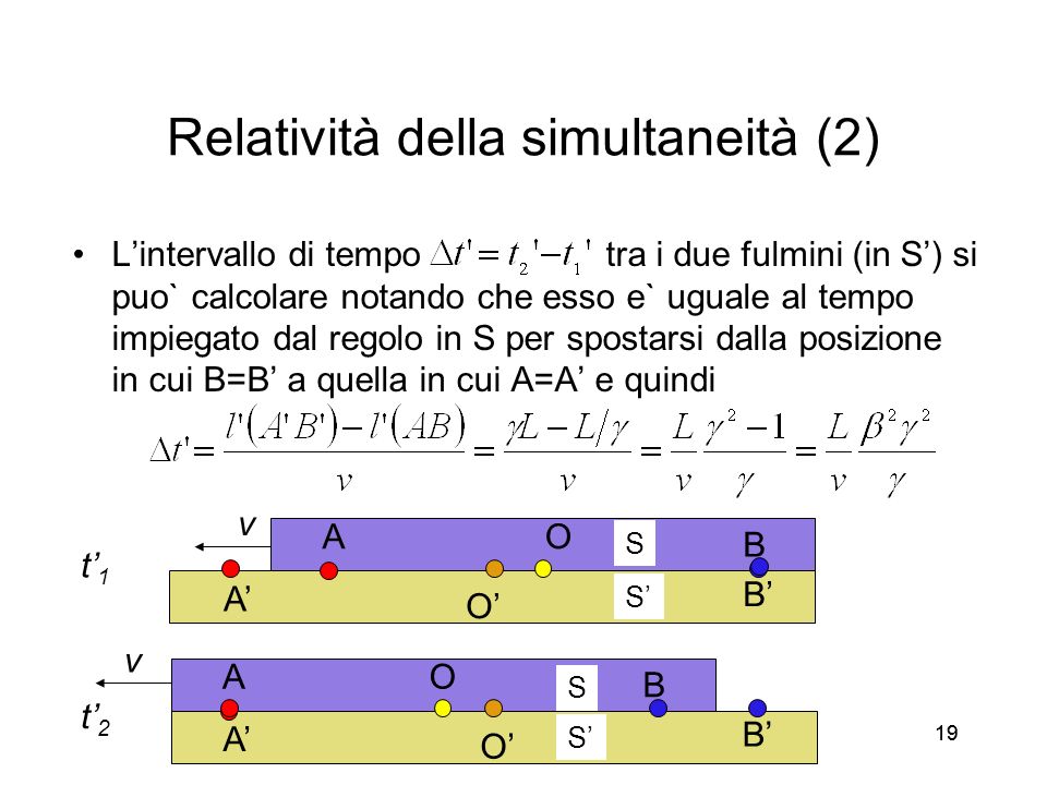 Relatività della simultaneità (2)
