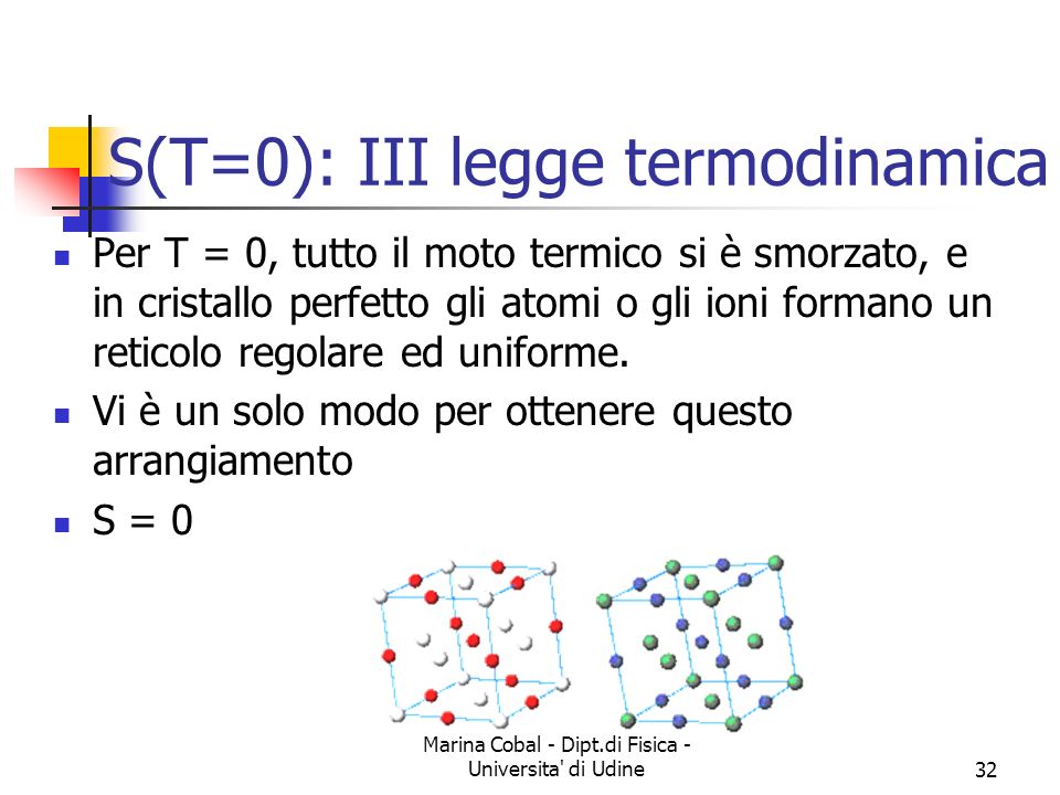 S(T=0): III legge termodinamica