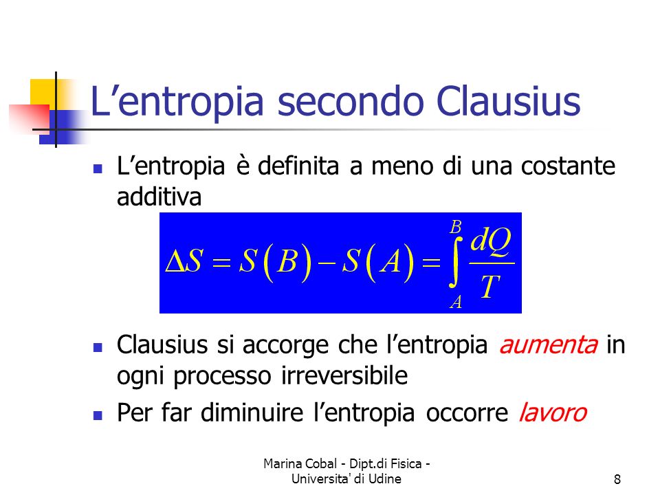 L’entropia secondo Clausius