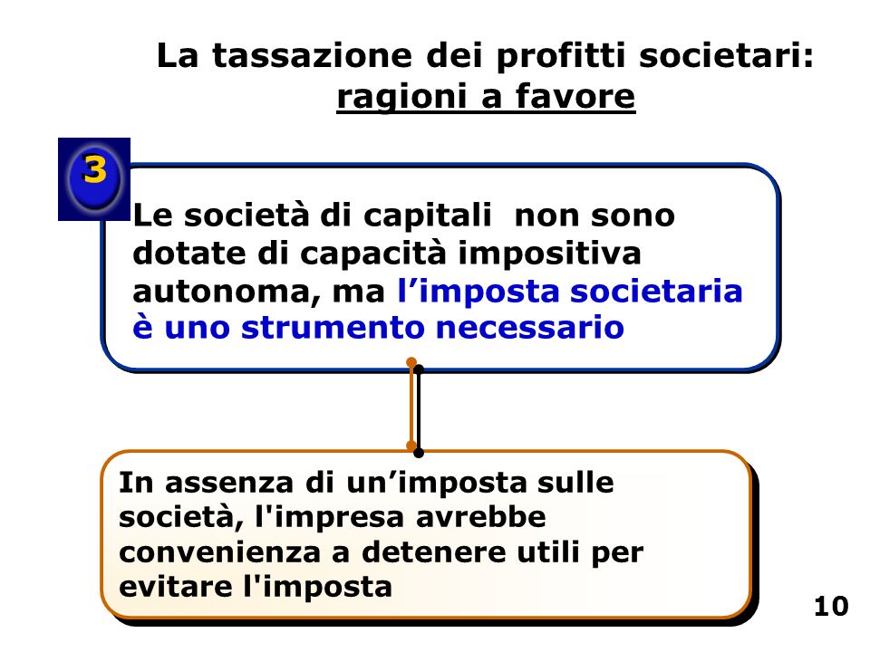 La tassazione dei profitti societari: ragioni a favore