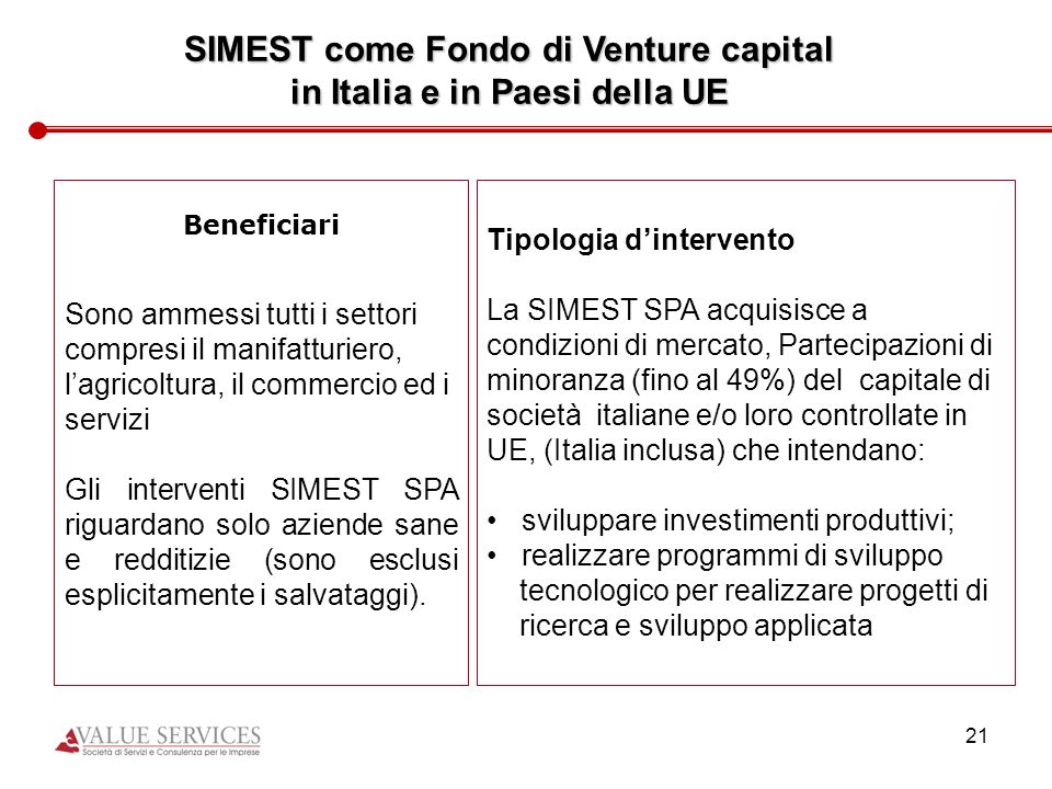 SIMEST come Fondo di Venture capital in Italia e in Paesi della UE