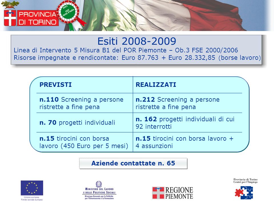 Esiti Linea di Intervento 5 Misura B1 del POR Piemonte – Ob.3 FSE 2000/2006.