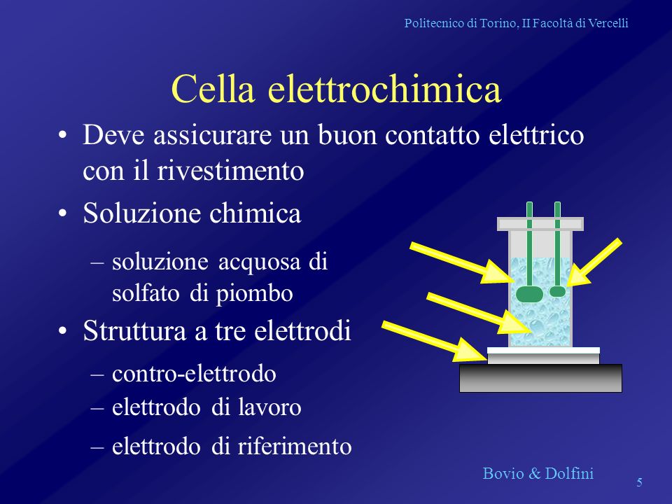 Cella elettrochimica Deve assicurare un buon contatto elettrico con il rivestimento. Soluzione chimica.