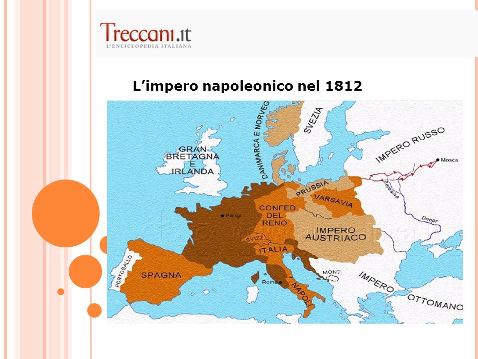 L’impero napoleonico nel 1812
