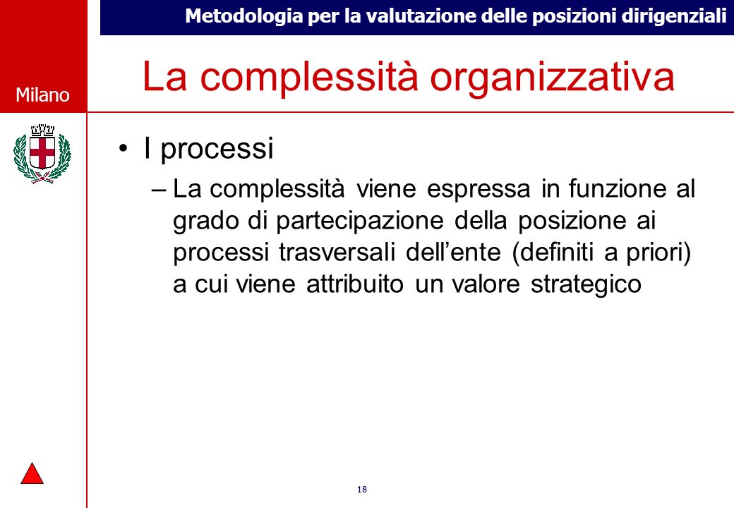 La complessità organizzativa