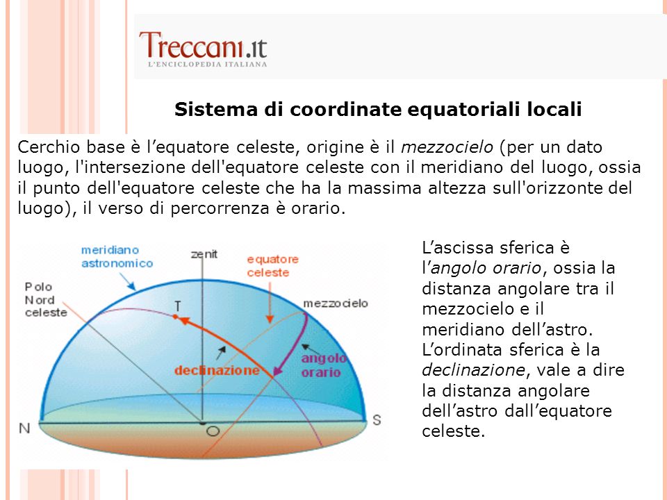 Sistema di coordinate equatoriali locali