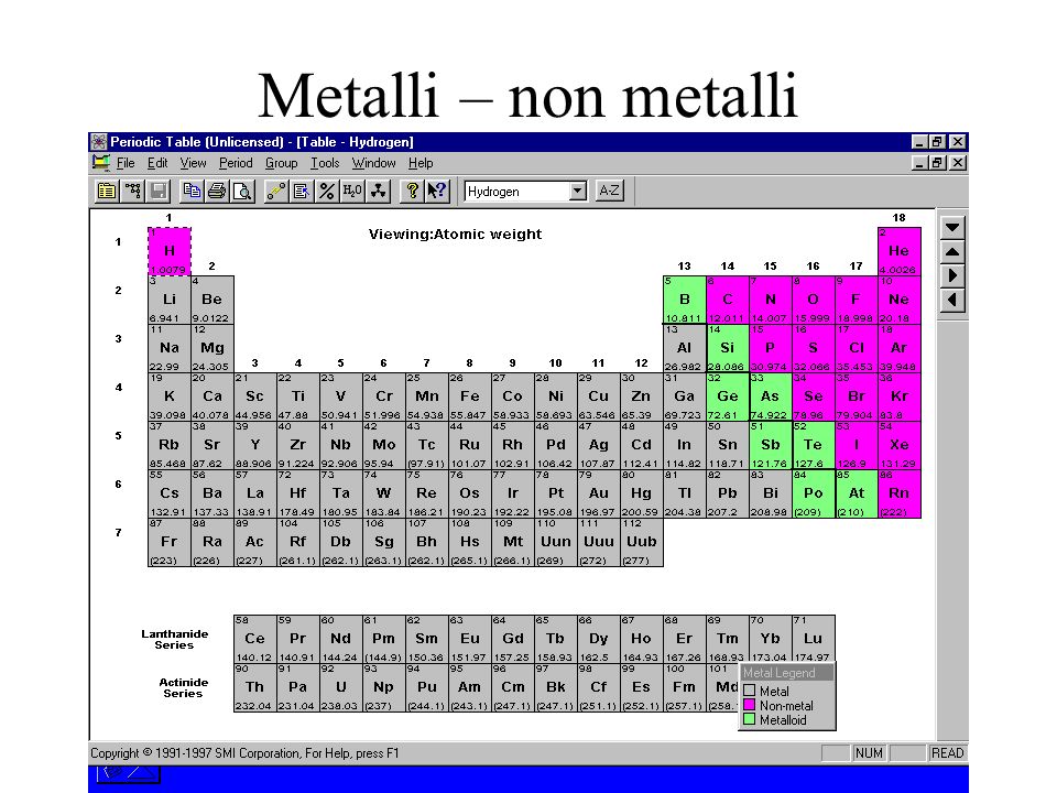 Metalli – non metalli