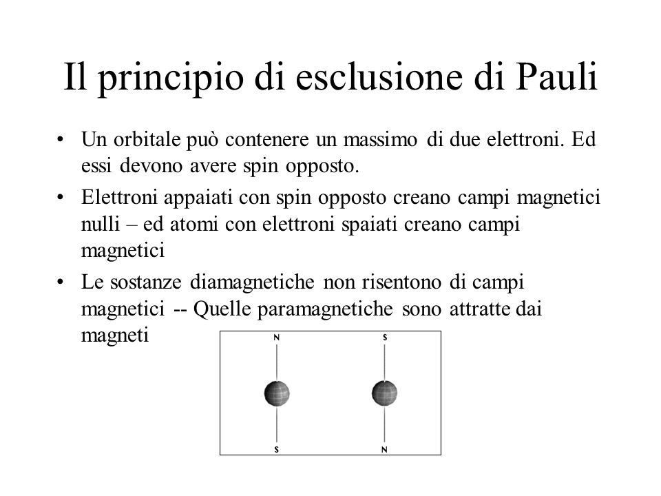 Il principio di esclusione di Pauli
