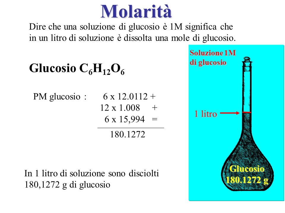 Molarità Dire che una soluzione di glucosio è 1M significa che. in un litro di soluzione è dissolta una mole di glucosio.