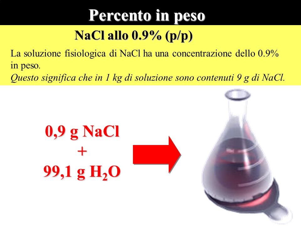 Percento in peso 0,9 g NaCl + 99,1 g H2O NaCl allo 0.9% (p/p)