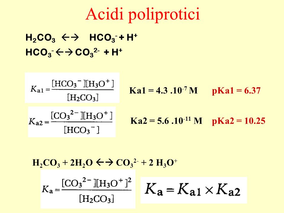 Acidi poliprotici H2CO3  HCO3- + H+ HCO3-  CO32- + H+