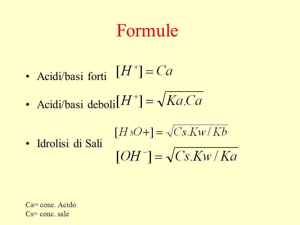 Formule Acidi/basi forti Acidi/basi deboli Idrolisi di Sali