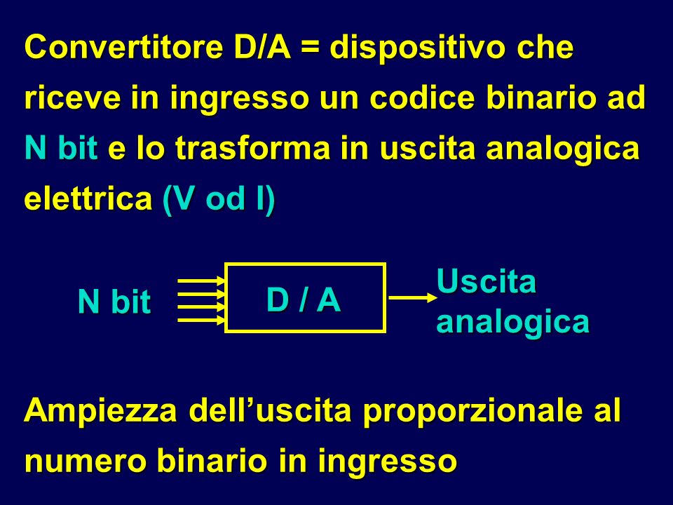 Convertitore D/A = dispositivo che riceve in ingresso un codice binario ad N bit e lo trasforma in uscita analogica elettrica (V od I)