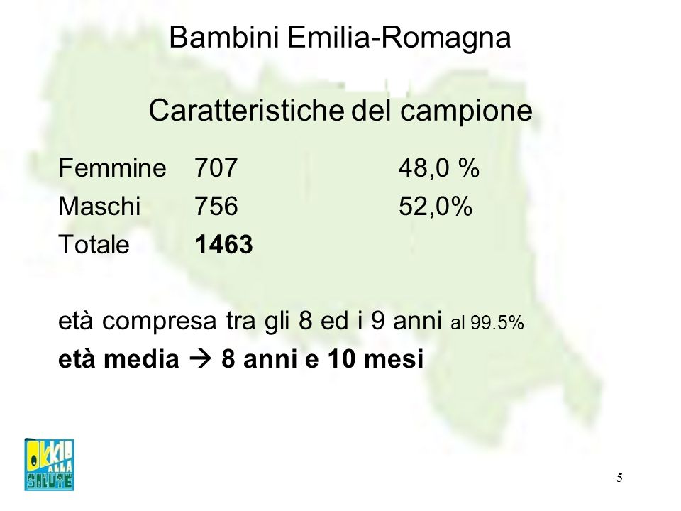 Bambini Emilia-Romagna Caratteristiche del campione
