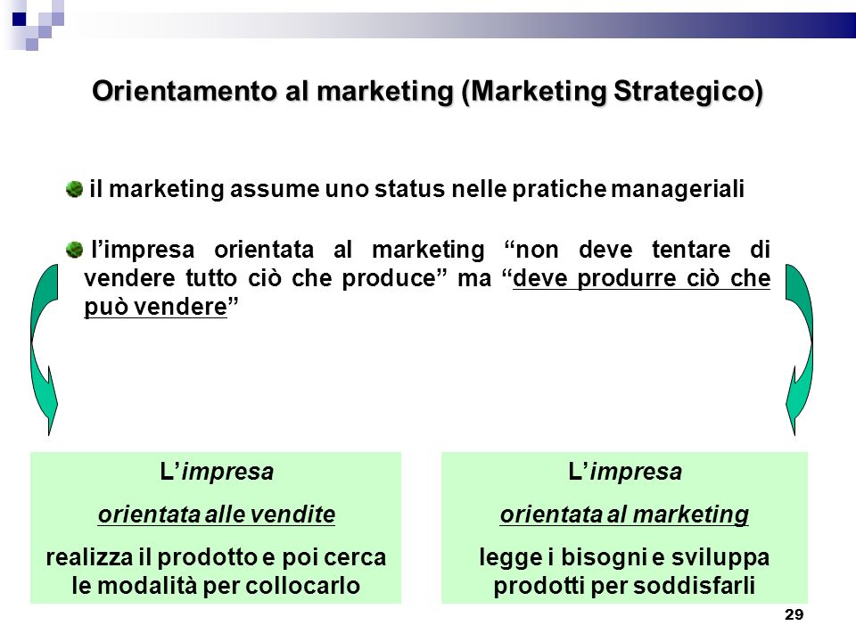 Orientamento al marketing (Marketing Strategico)