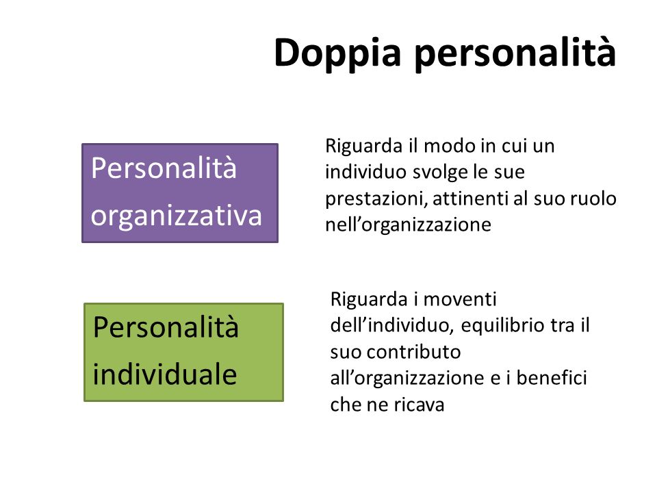 Doppia personalità Personalità organizzativa Personalità individuale