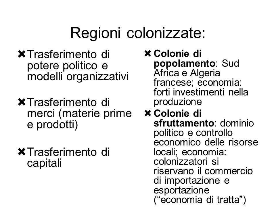 Regioni colonizzate: Trasferimento di potere politico e modelli organizzativi. Trasferimento di merci (materie prime e prodotti)