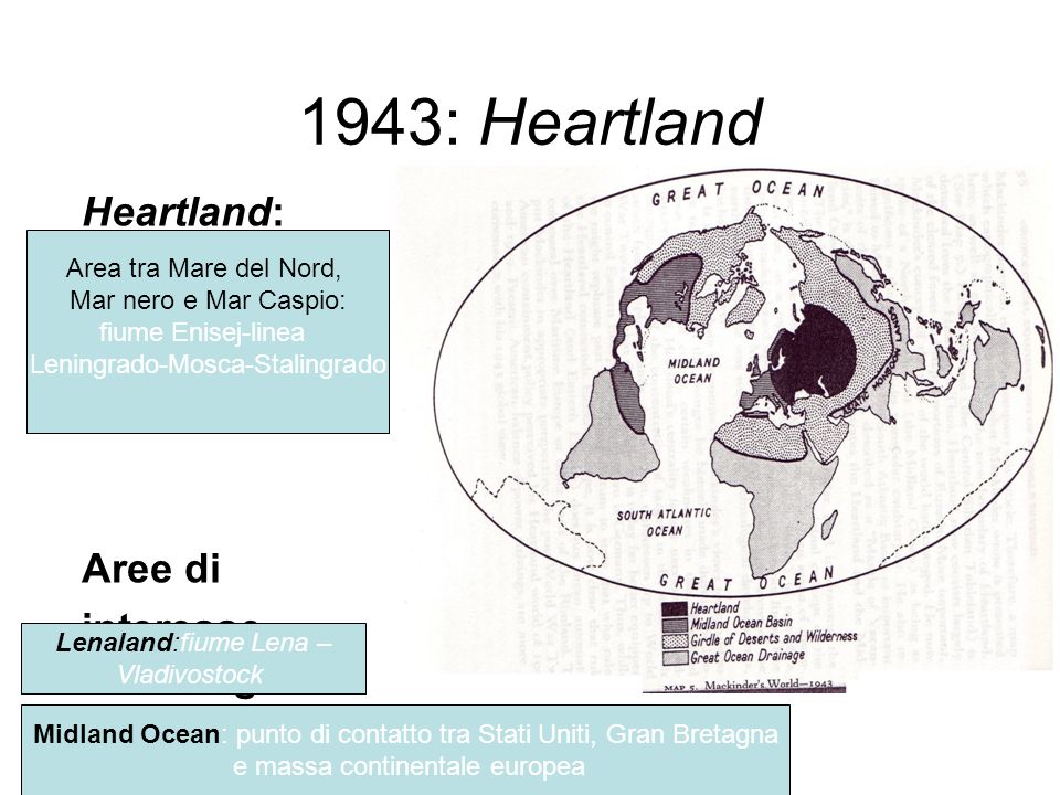 1943: Heartland Heartland: Aree di interesse strategico: