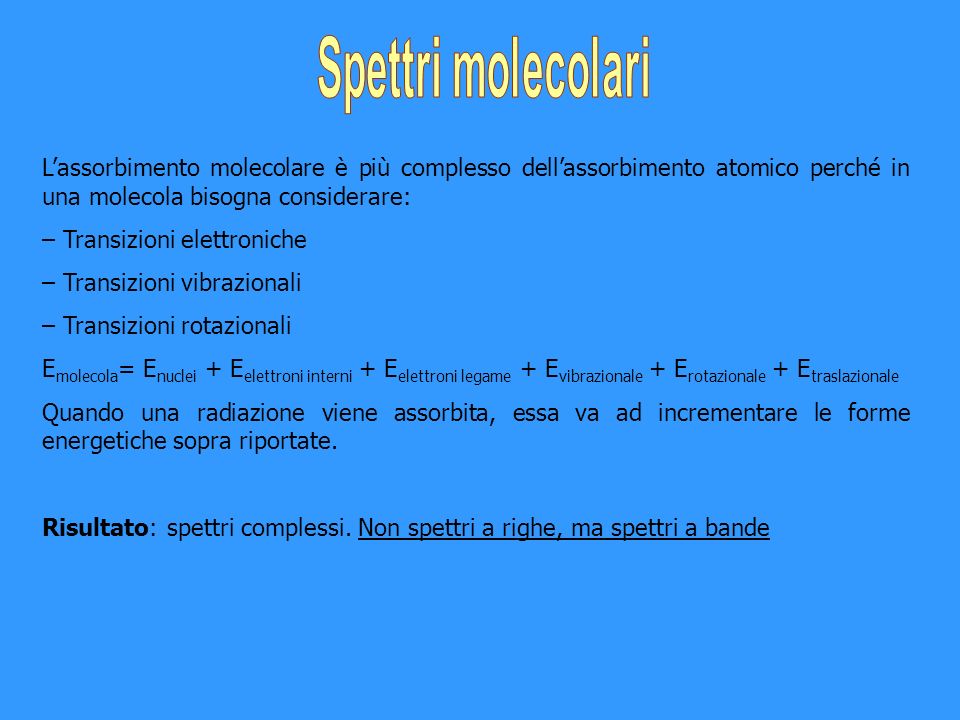 Spettri molecolari L’assorbimento molecolare è più complesso dell’assorbimento atomico perché in una molecola bisogna considerare: