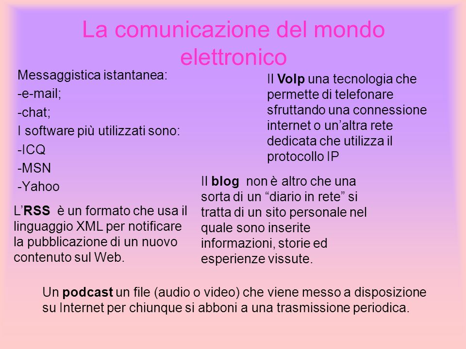 La comunicazione del mondo elettronico