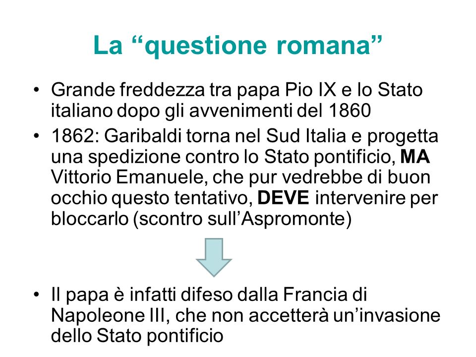 La questione romana Grande freddezza tra papa Pio IX e lo Stato italiano dopo gli avvenimenti del