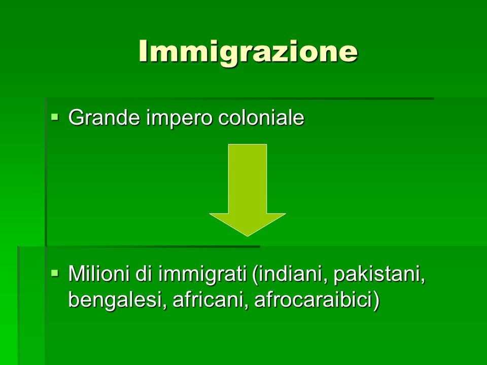 Immigrazione Grande impero coloniale
