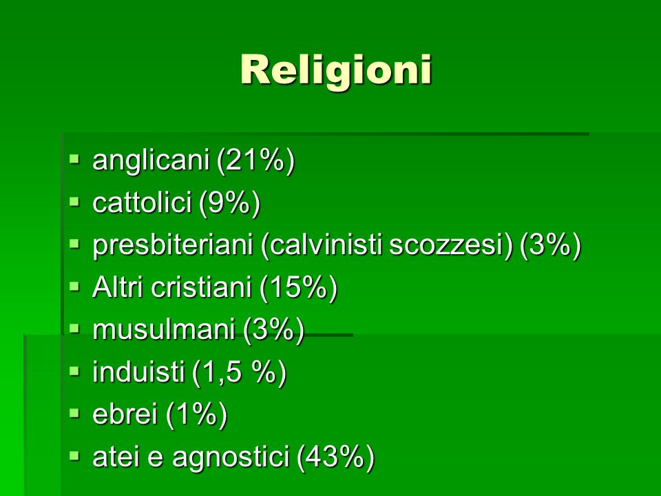 Religioni anglicani (21%) cattolici (9%)