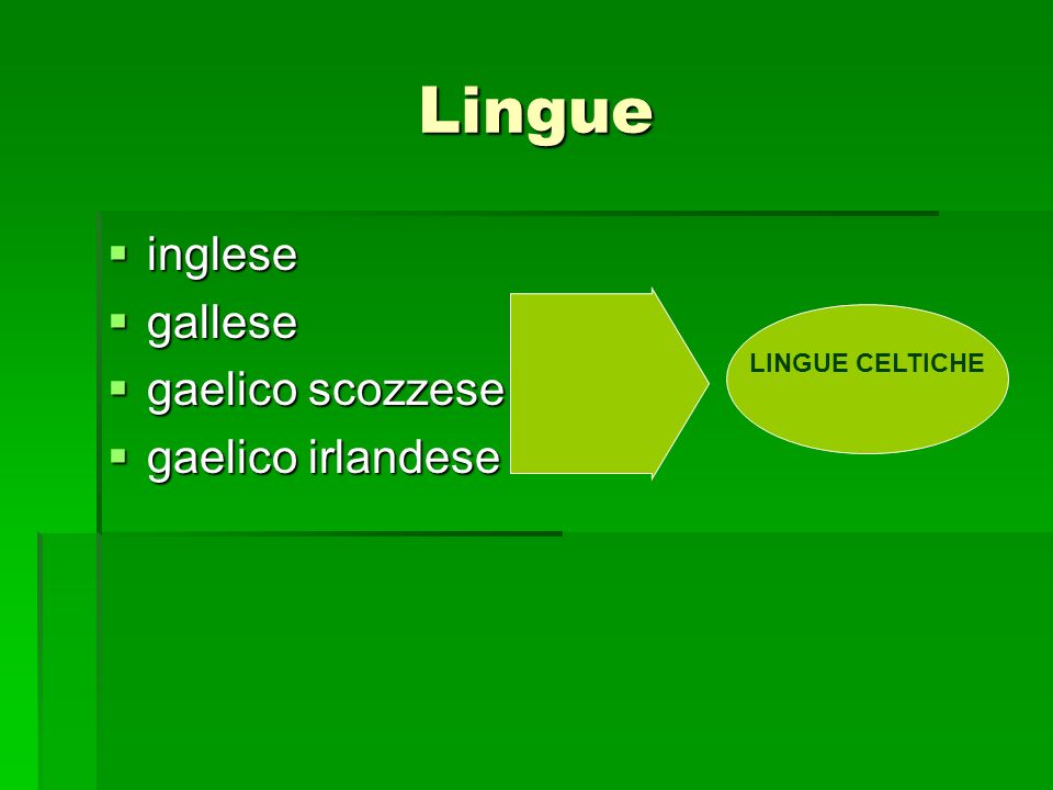 Lingue inglese gallese gaelico scozzese gaelico irlandese