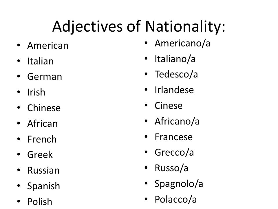 Adjectives of Nationality: