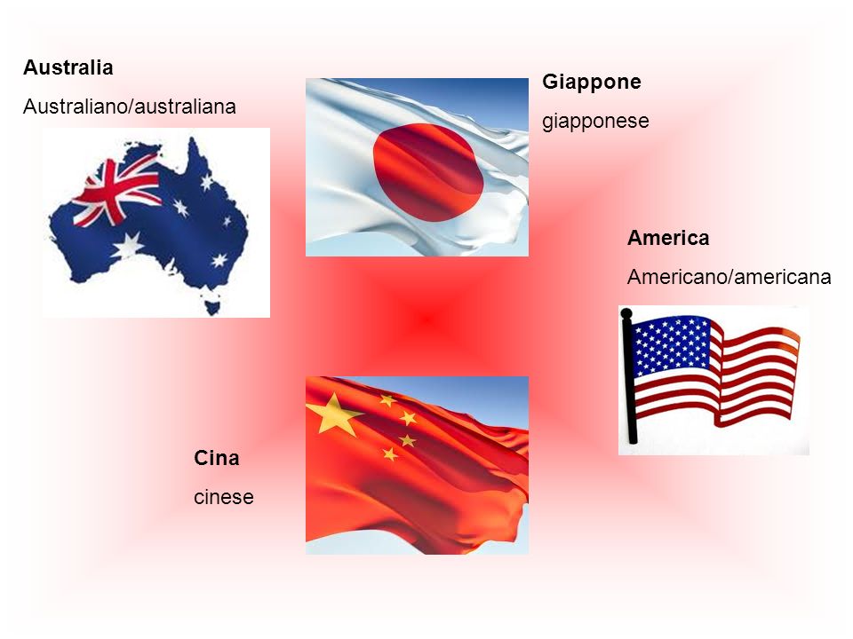 Australia Australiano/australiana Giappone giapponese America Americano/americana Cina cinese