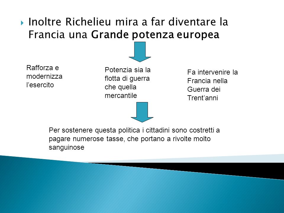 Inoltre Richelieu mira a far diventare la Francia una Grande potenza europea