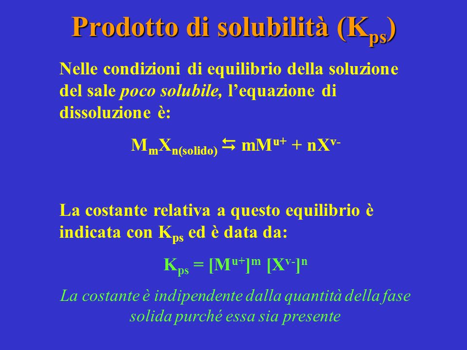 Prodotto di solubilità (Kps)